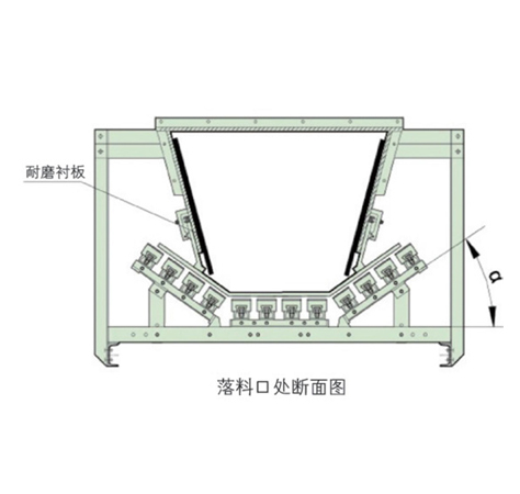 DTII导料槽（喇叭口）